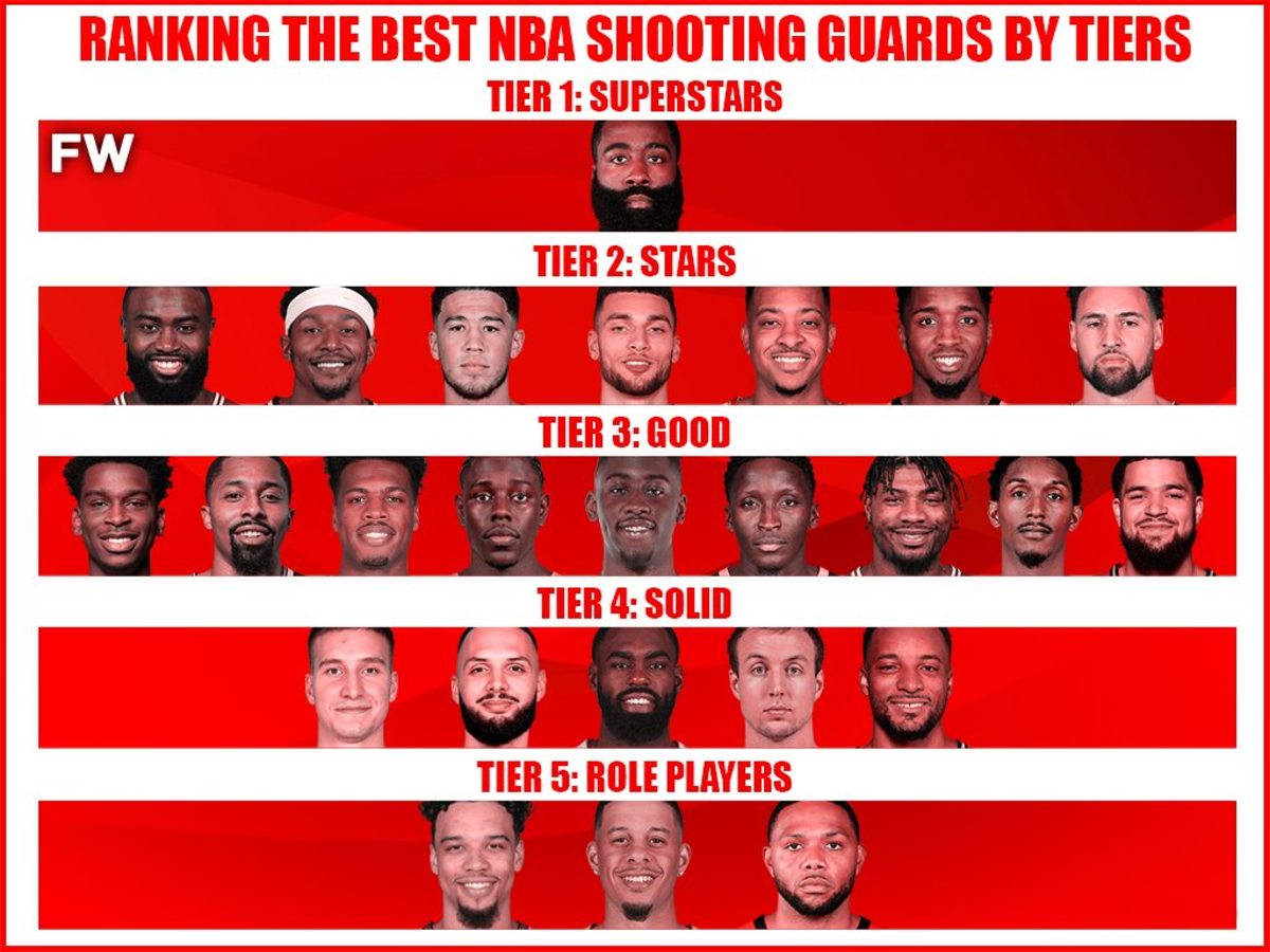 Ranking The Best NBA Shooting Guards By Tiers Fadeaway World