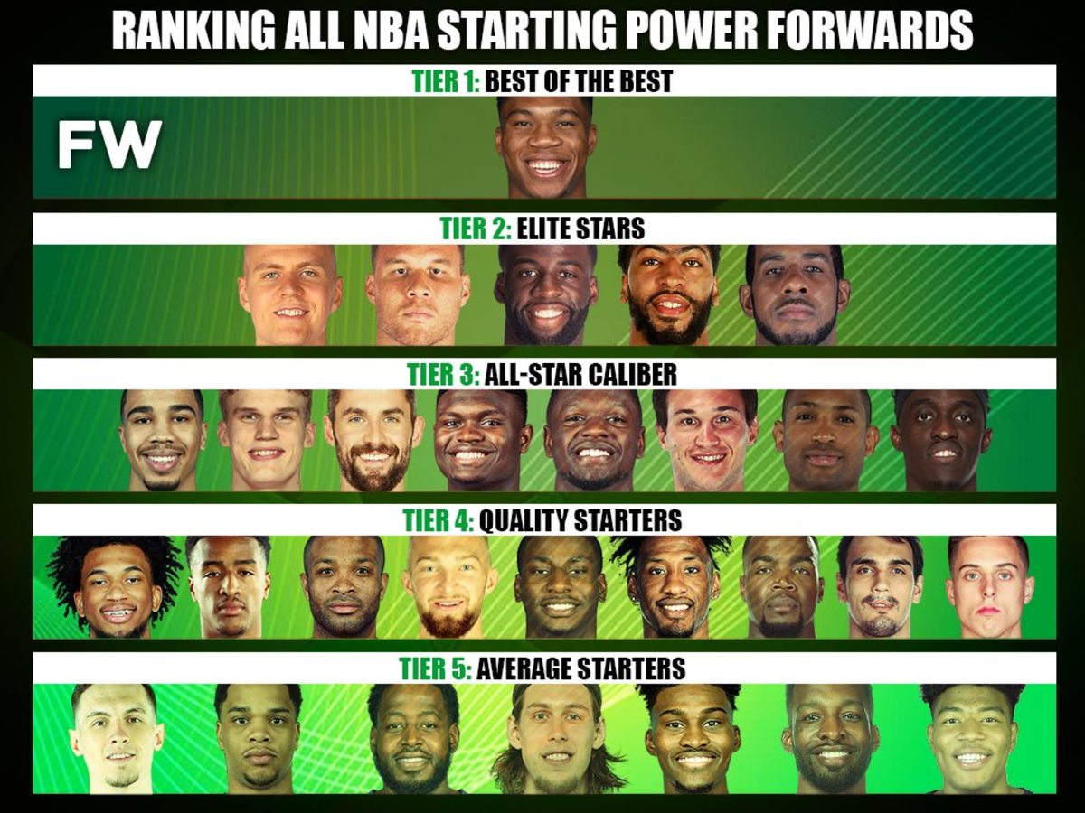 Ranking The Best NBA Power Forwards By Tiers Fadeaway World