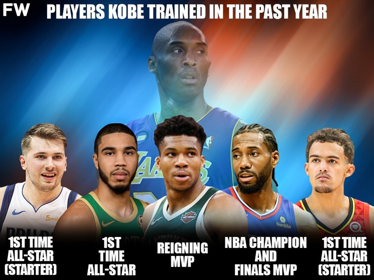 Players Trained By Kobe Bryant Are At The Top Of The League - Fadeaway ...