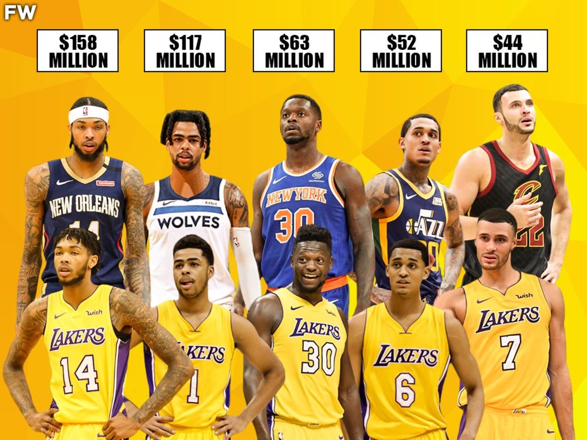 Los Angeles Lakers Standing 2024 Alia Aprilette