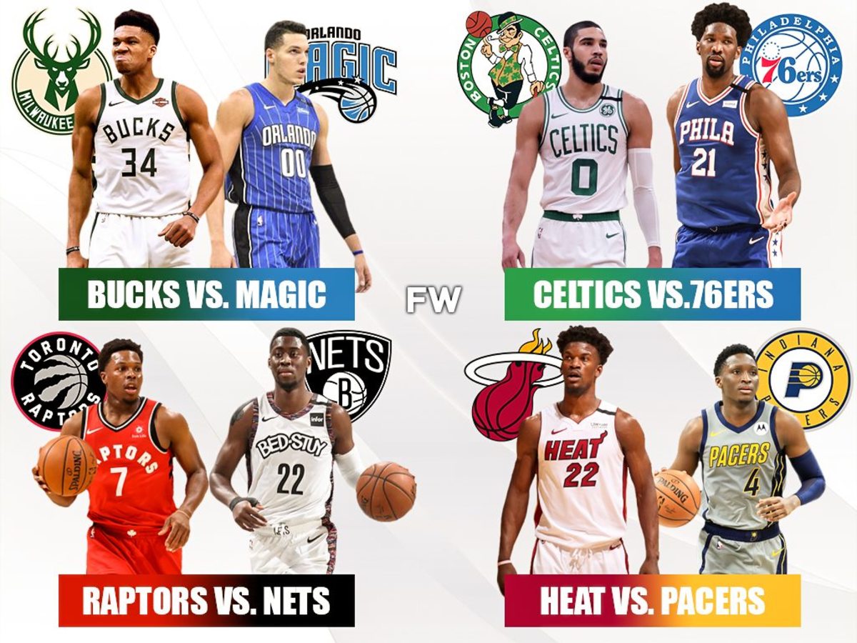 2020 Eastern Conference Prediction Who Will Play In The NBA Finals