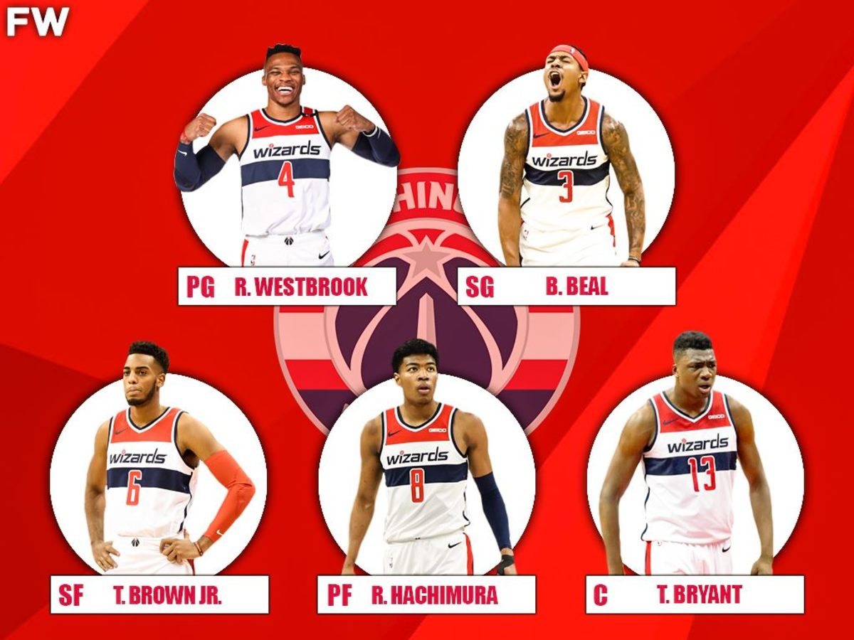The 2020-21 Projected Starting Lineup For The Washington Wizards
