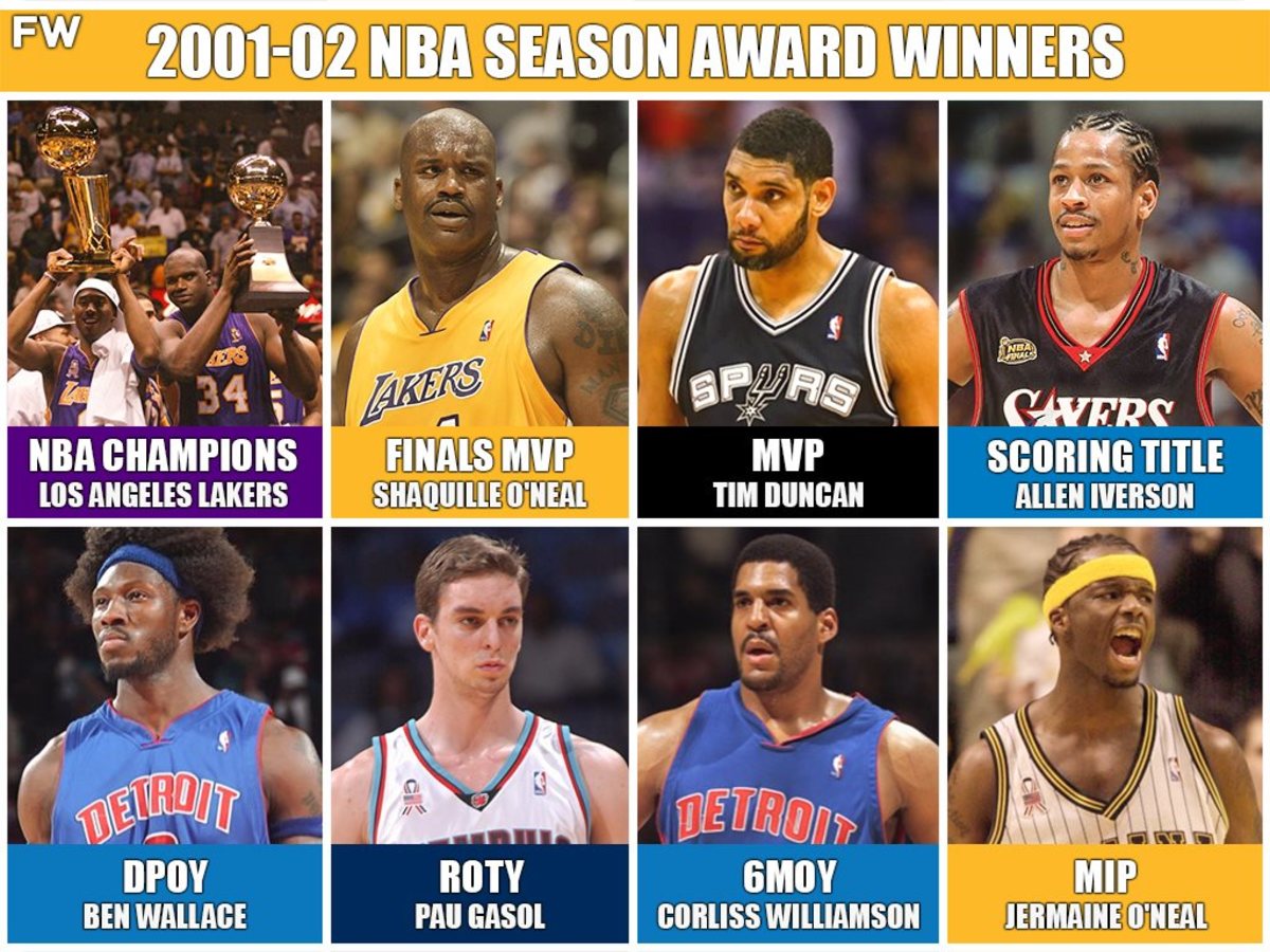 Top-Selling NBA Jerseys Since 2001