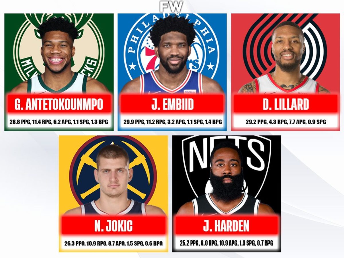 Who Is The 2021 NBA MVP: Only 5 Players Have Real Chances To Win The Award