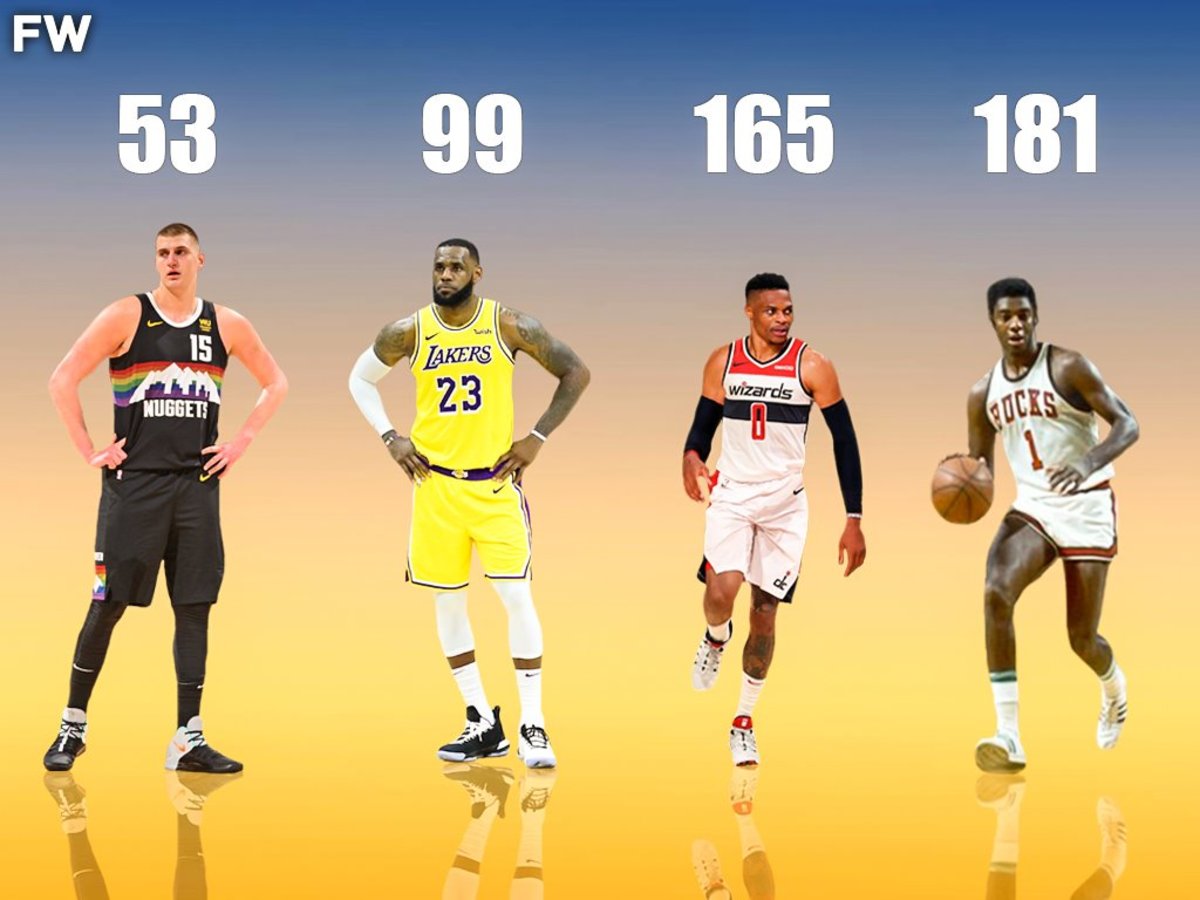 Top 10 players With The Most Triple-Doubles In NBA History