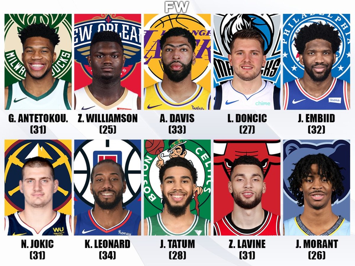 Ranking The 10 Best Players In 5 Years: Giannis Antetokounmpo Will Be The Face Of The NBA, Zion Williamson And Anthony Davis Are Right Behind Him