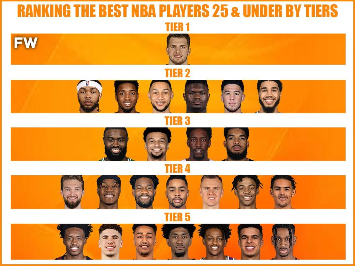 Ranking The Best NBA Players 25 And Under By Tiers