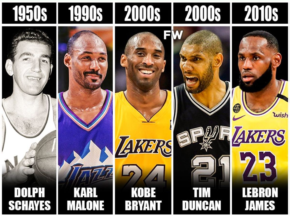 The NBA Players Who Were All-NBA Every Season For A Whole Decade ...