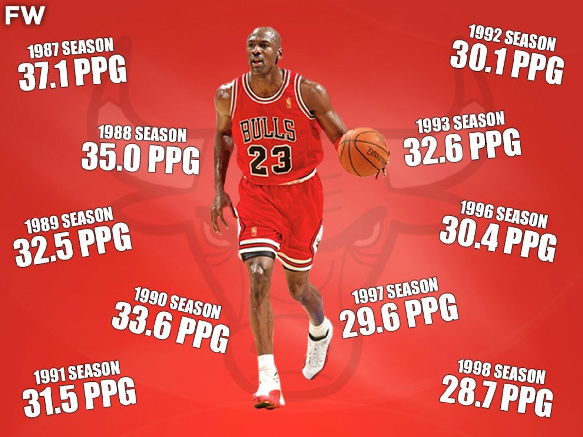 Michael Jordan Won 10 Consecutive Scoring Titles When He Played Full Seasons From 1986 To 1998