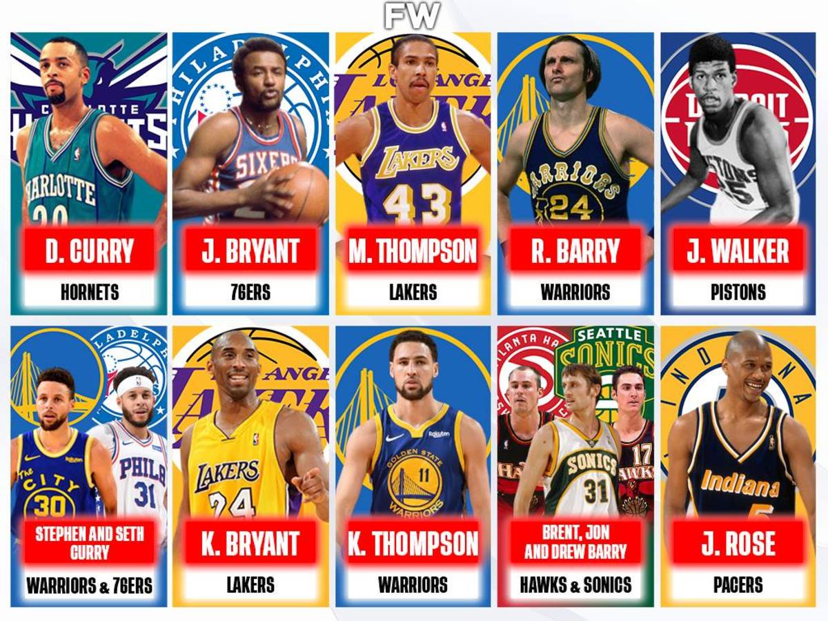 Nba Brothers List