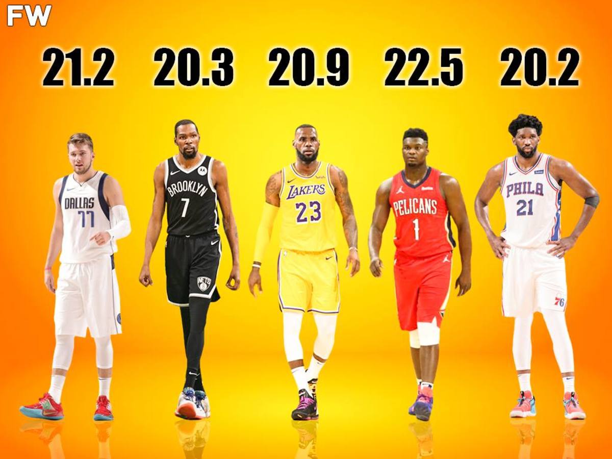 6 Active NBA Players That Have Never Averaged Under 20 Points Per Game ...