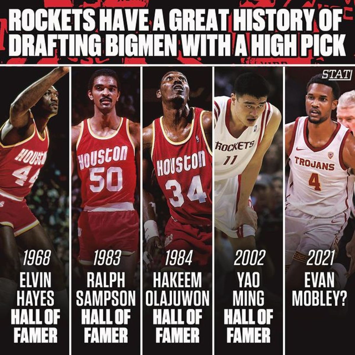 The Houston Rockets Have Taken Great Big Men With High Draft Picks: Elvin  Hayes, Ralph Sampson, Hakeem Olajuwon, And Yao Ming - Fadeaway World