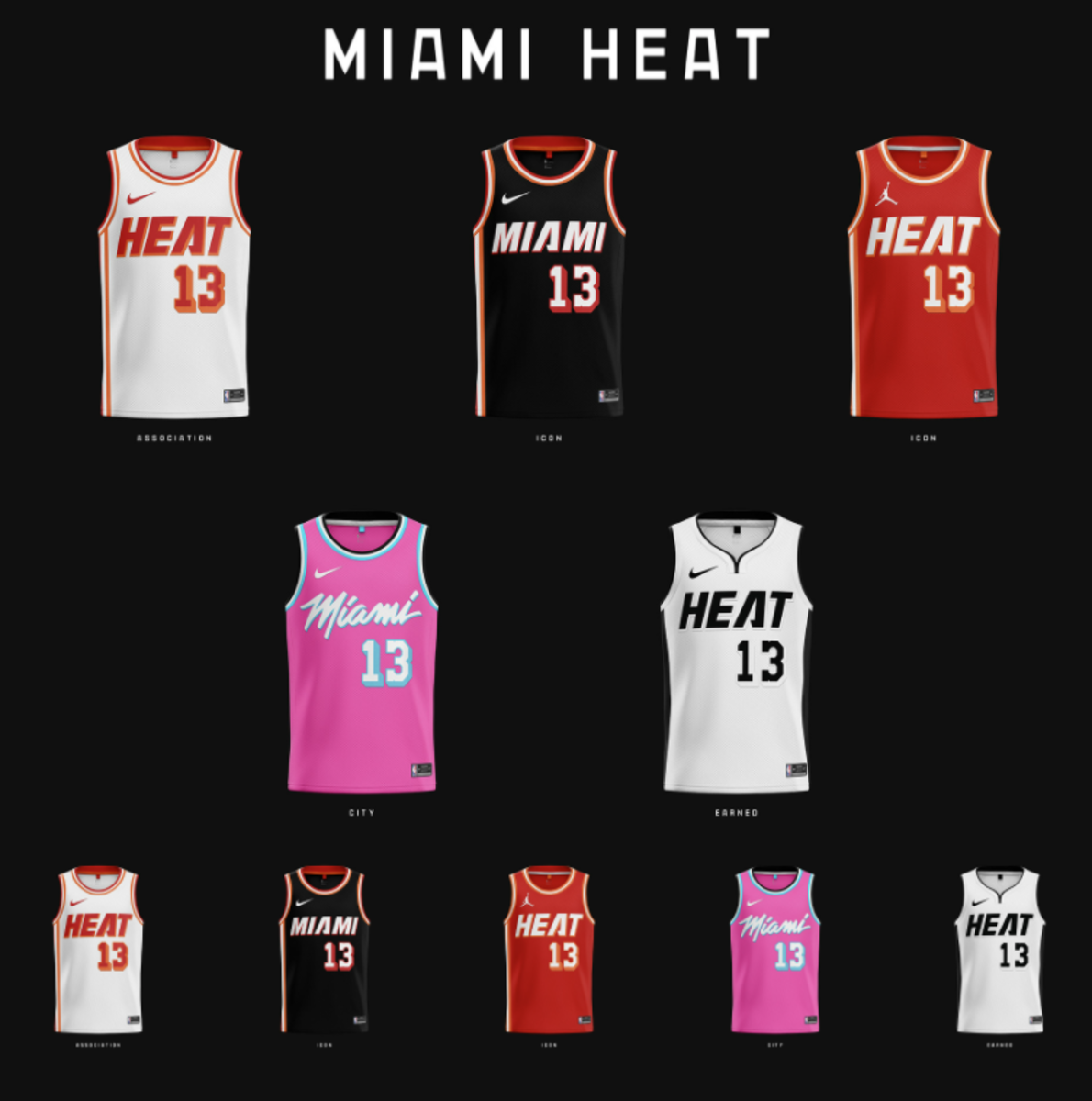 Miami Heat jersey redesign I made (ig Lucsdesign91), doing all the nba  teams : r/heat