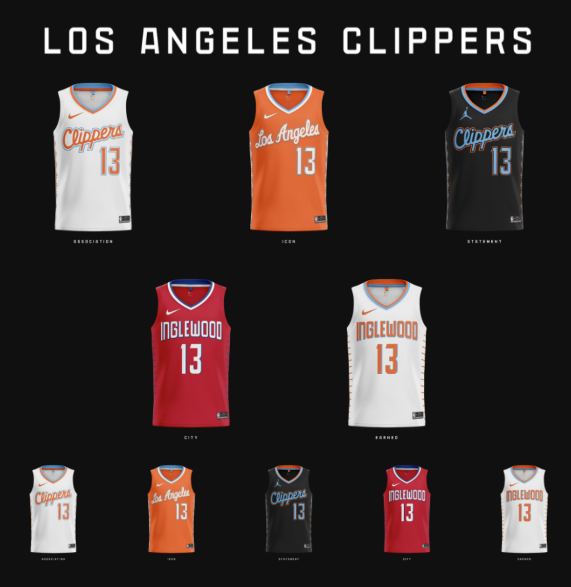 Los Angeles Clippers on Behance