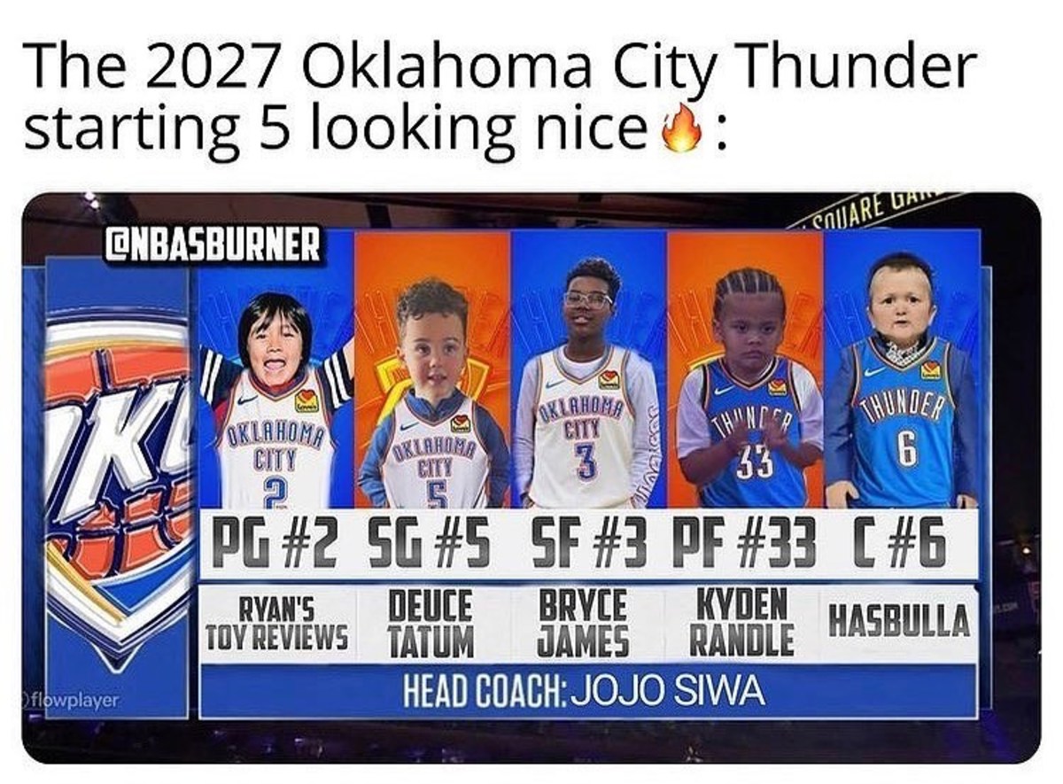 NBA Fan Posts A Hilarious Pic Of 2027 Oklahoma City Thunder Starting 5
