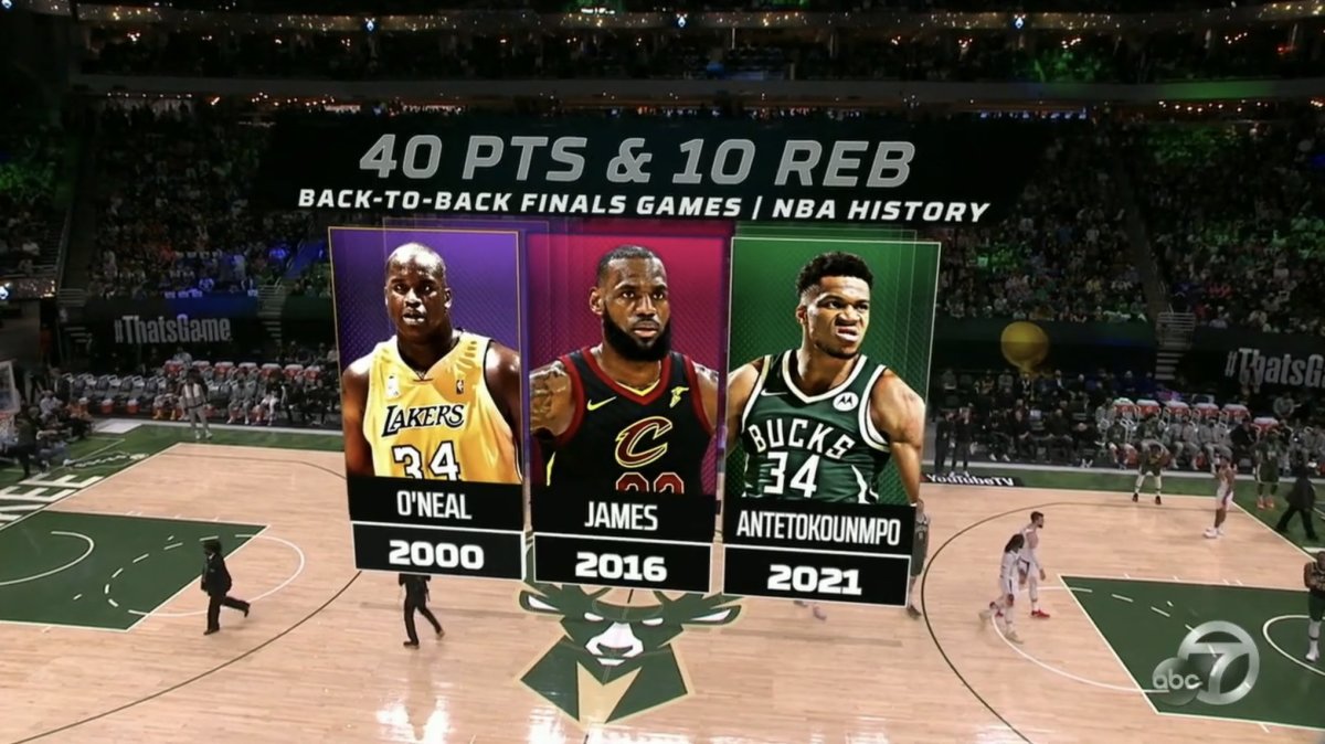ESPN Mistakenly Places LeBron James In Graphic Of Players Who Had 40 PTS And 10 REB In Back-To-Back NBA Finals Games