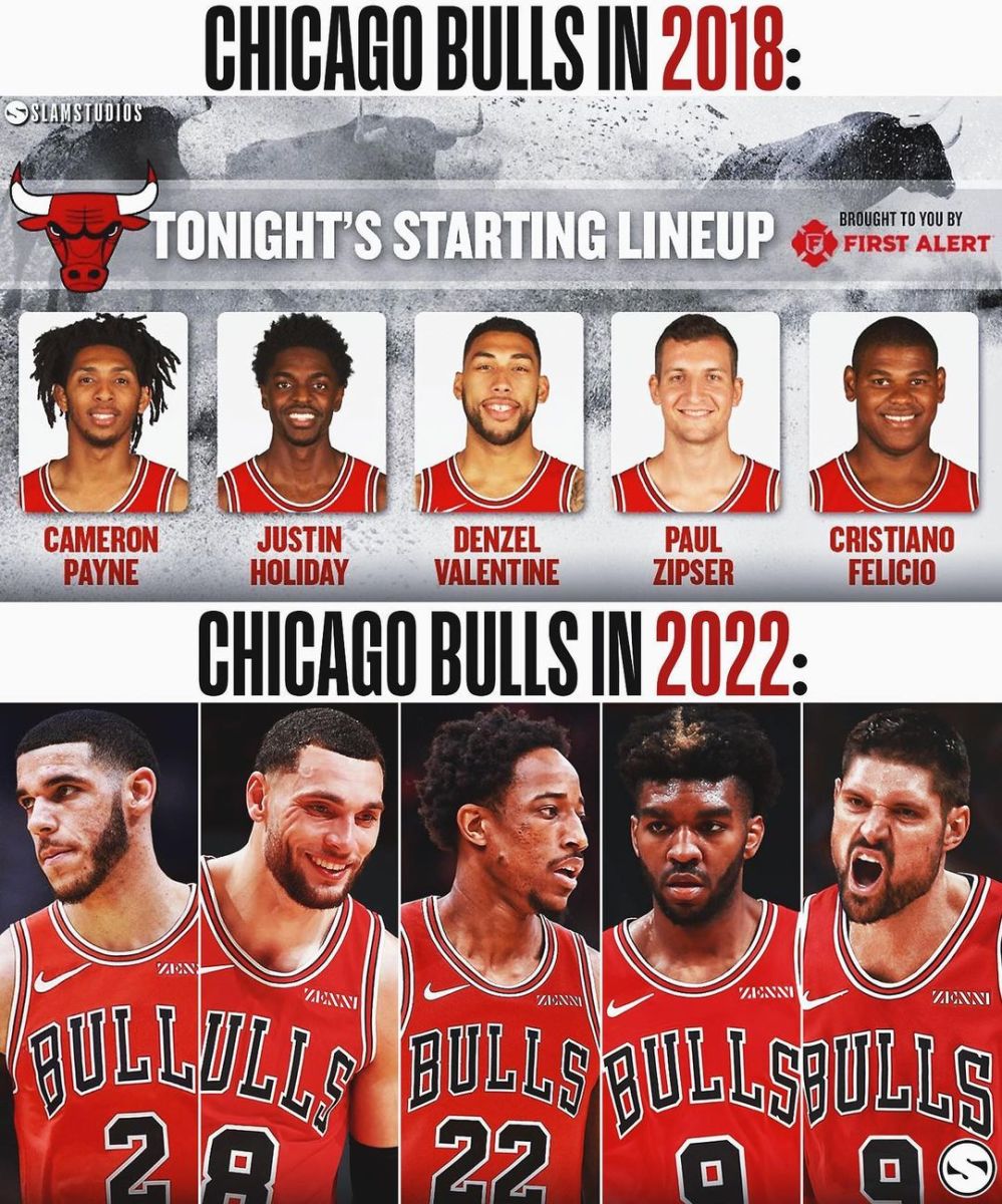 Chicago Bulls Starting Lineups In 2018 And 2021: From Lottery Team To Contenders In The East
