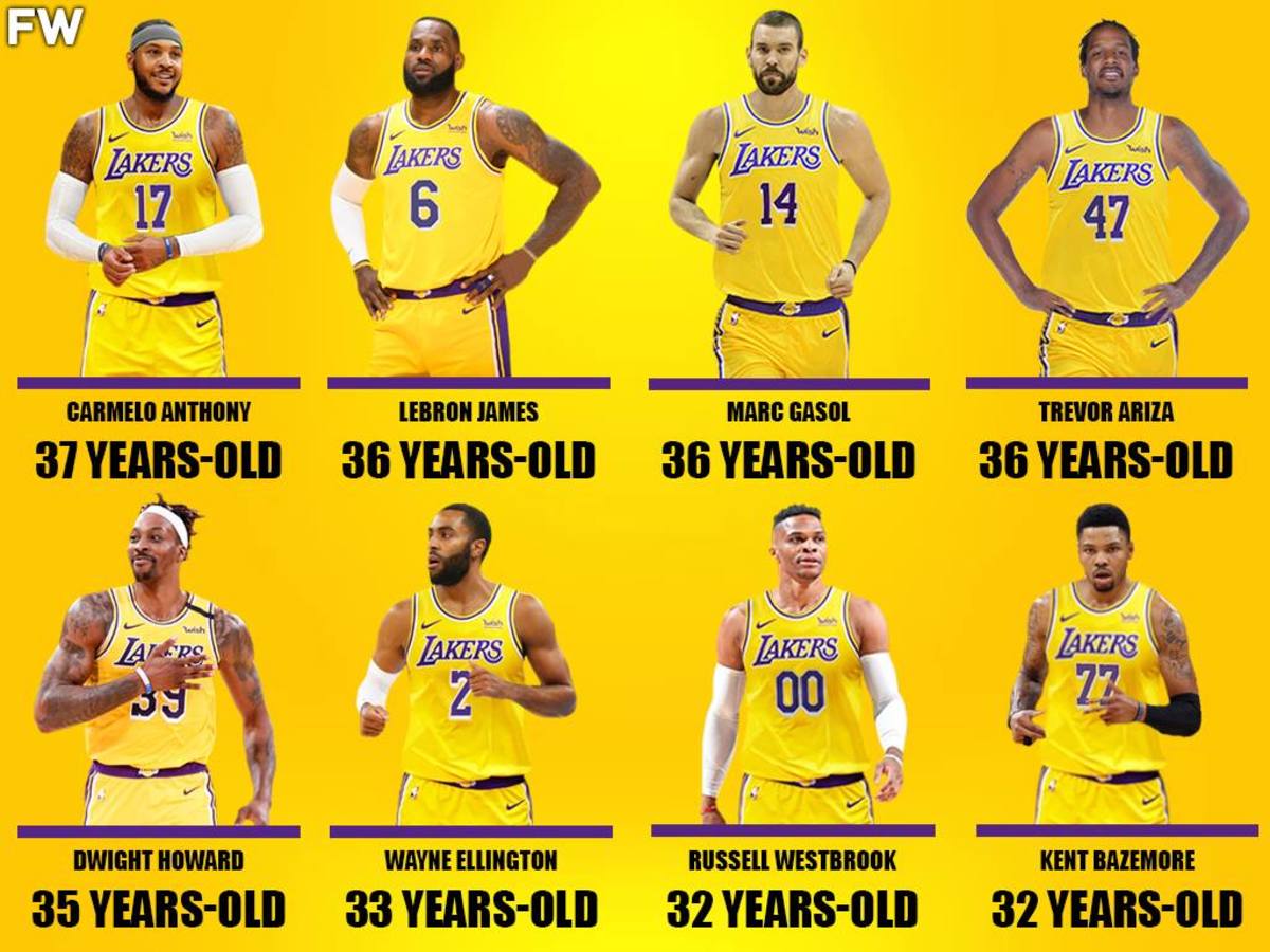 NBA Fans React To Lakers Super Old Team: ‘Lakers Managed To Build An ...