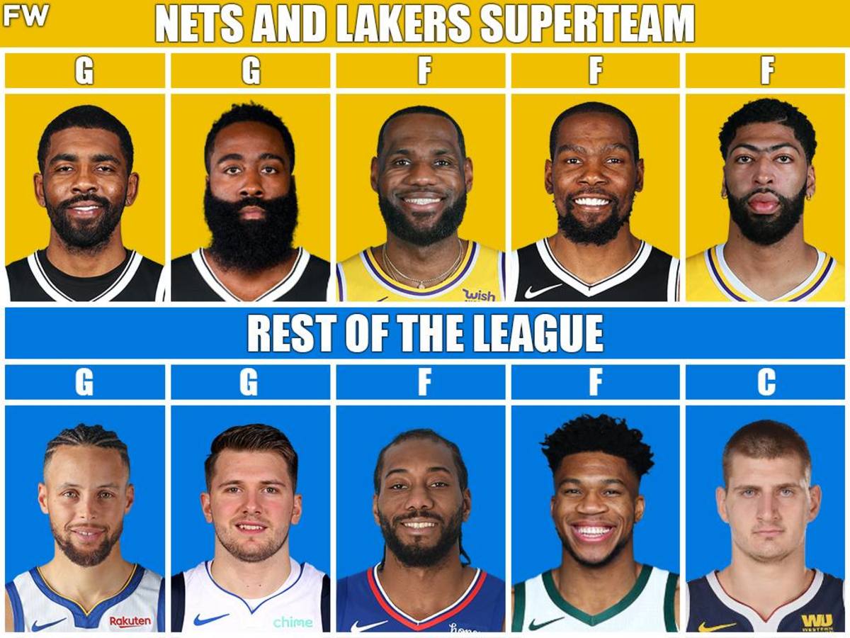From superteam to superflops: who is to blame for the Nets