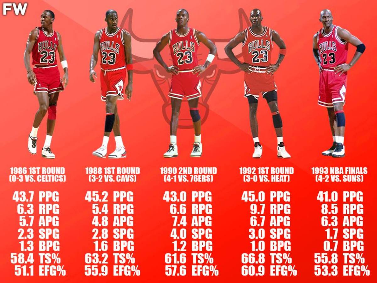 ESPN Stats & Info on X: Michael Jordan is the only player in NBA