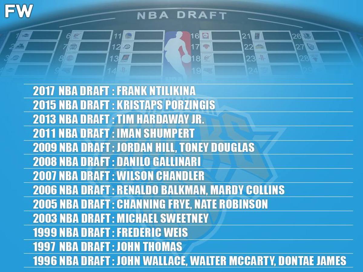 New York Knicks: A recent history of traded first-round picks - Page 2