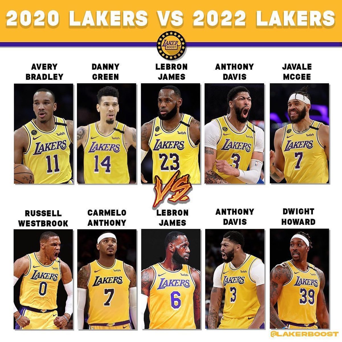 Los Angeles Lakers Starting Lineups In 2020 And 2022: From Nba Champions To  A Real Superteam - Fadeaway World