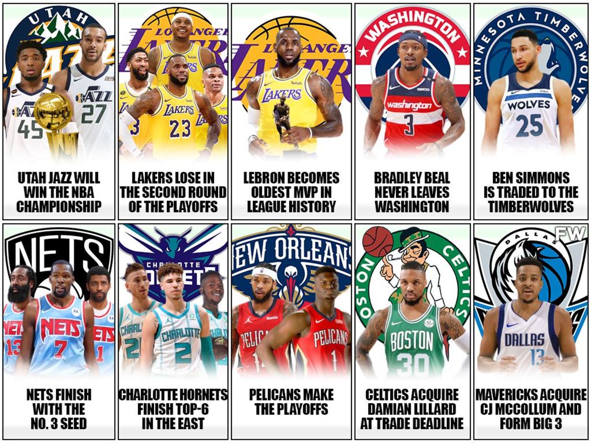 Nba Championship 2022 Schedule 10 Craziest Predictions For The 2021-2022 Nba Season: Jazz Win The  Championship, Lebron James Becomes Oldest Mvp Ever - Fadeaway World