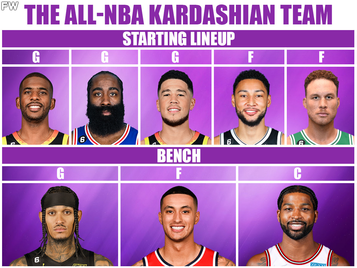 The AllNBA Kardashian Team Would Have Won The NBA Championship