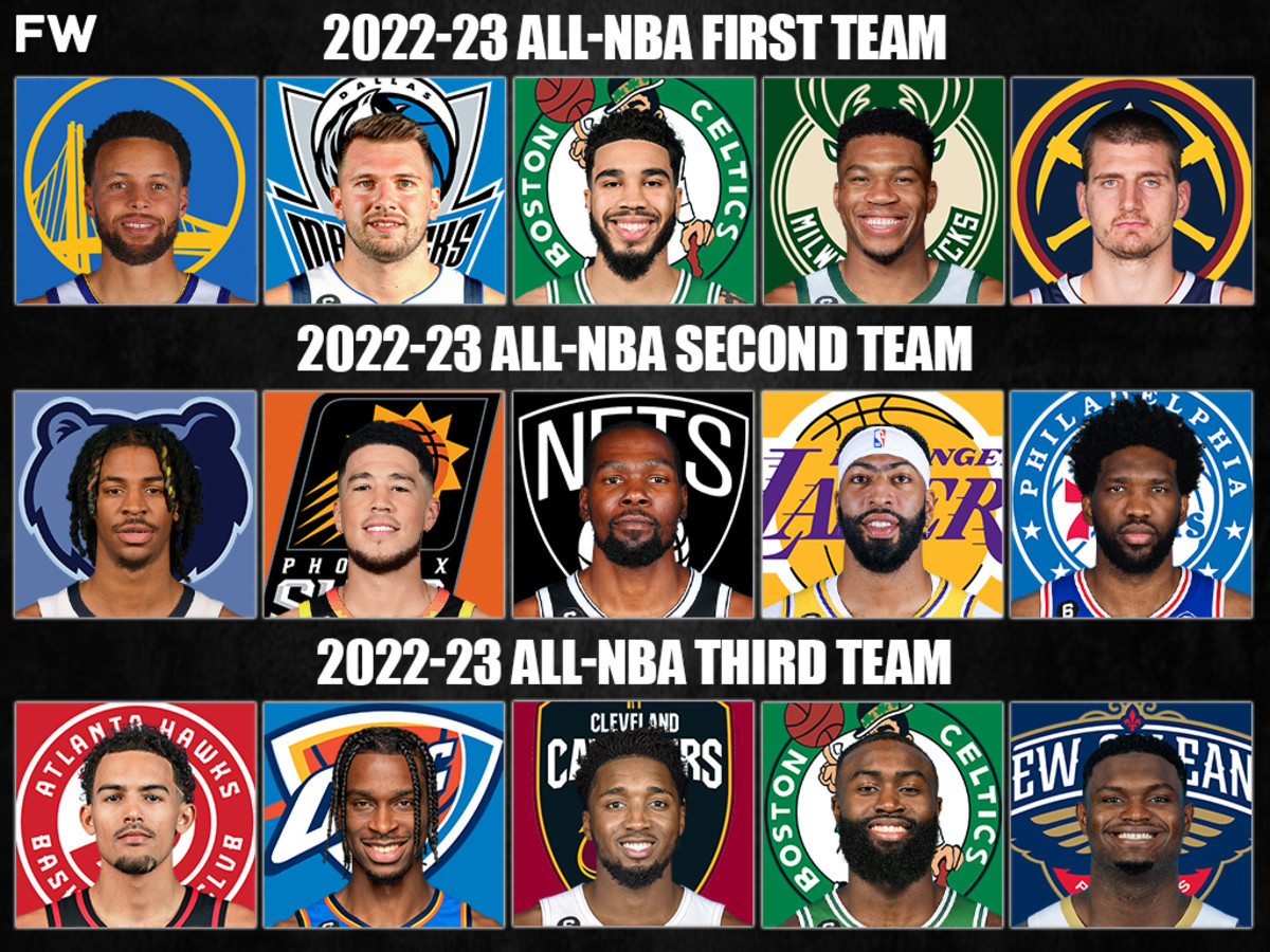 Early Prediction Of The AllNBA Teams For The 202223 Season Positionless Teams Could See New