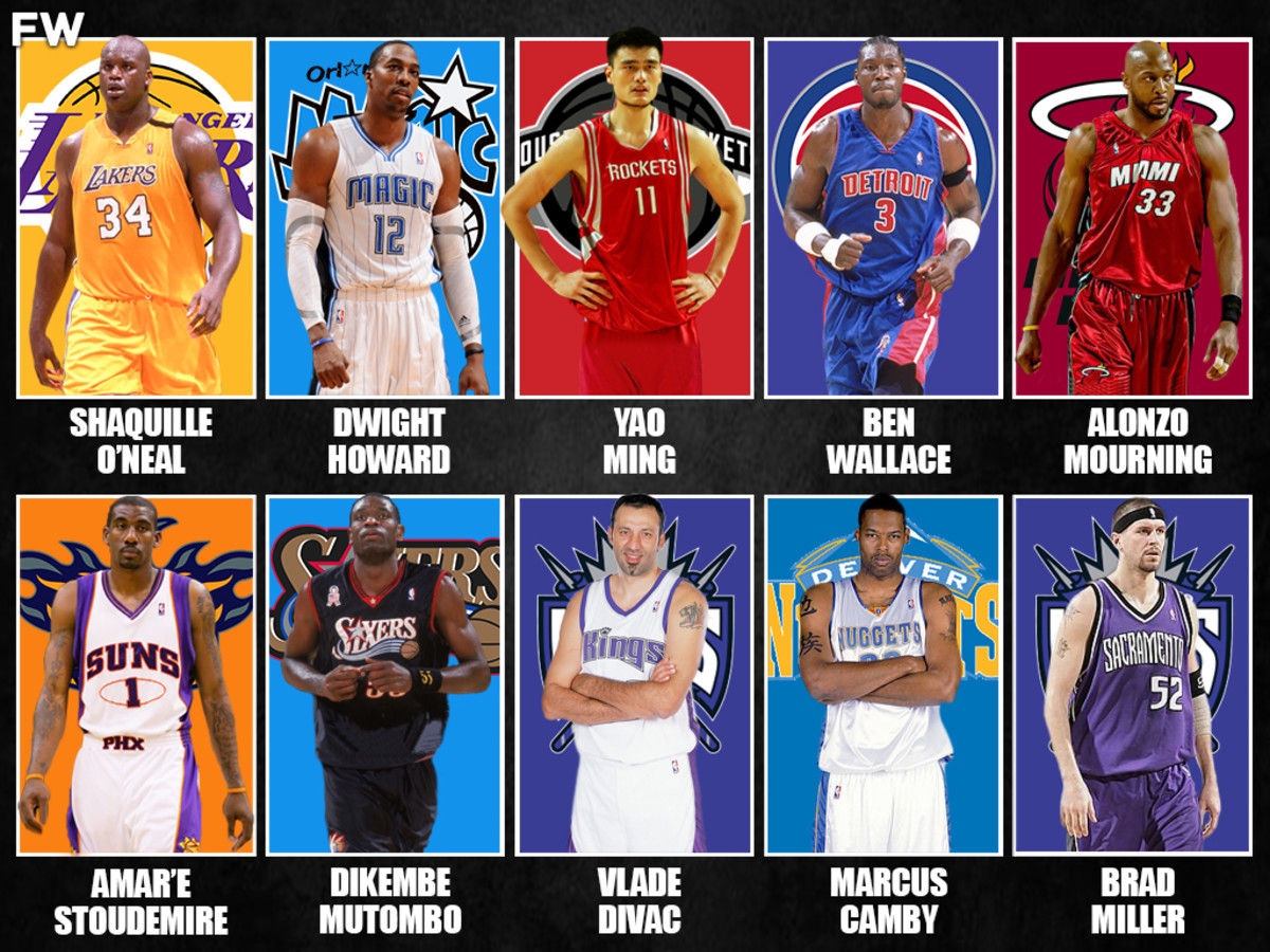 Best NBA Centers of All Time - ABDO