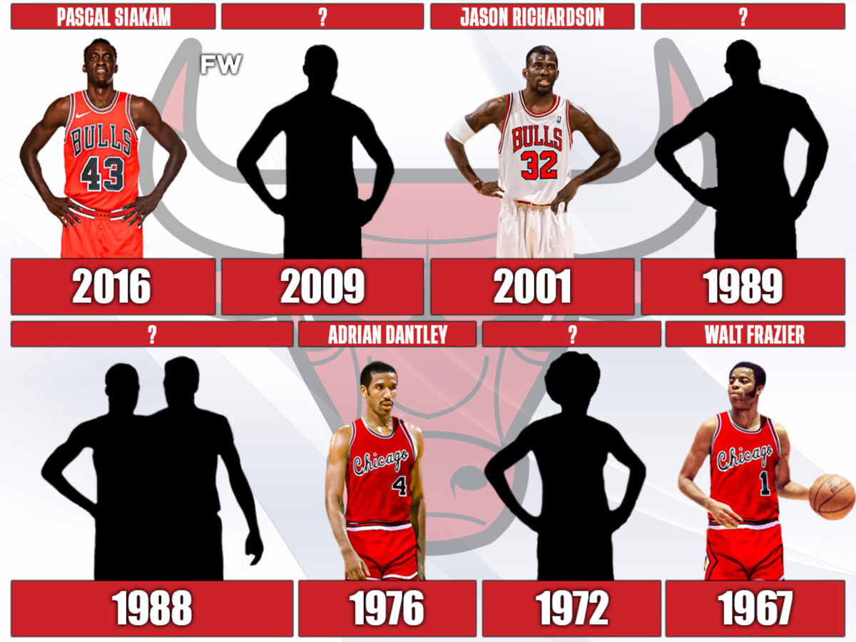 Best of the Windy City: The All-Chicago NBA teams