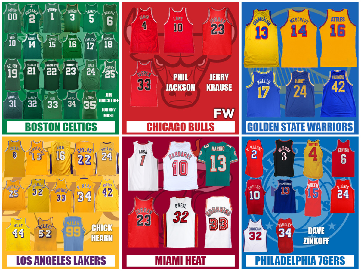 Every NBA Team s Retired Numbers Fadeaway World