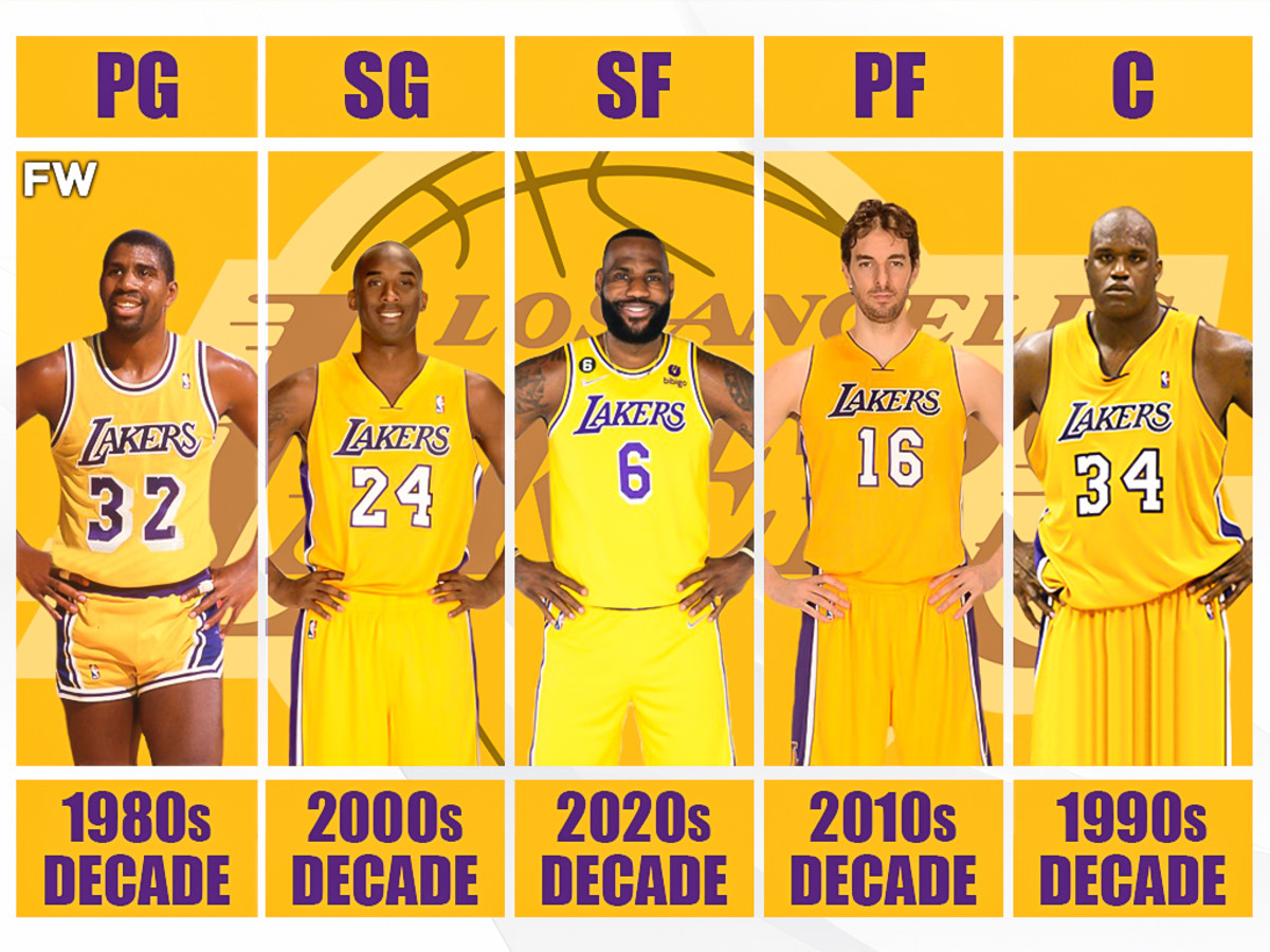 Los Angeles Lakers Starting Point Guards From 1980 To 2023 - Fadeaway World