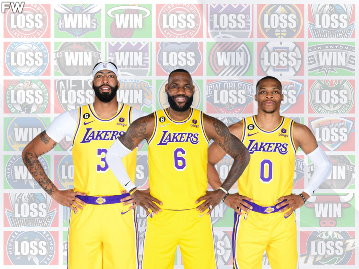 lakers opening day 2022