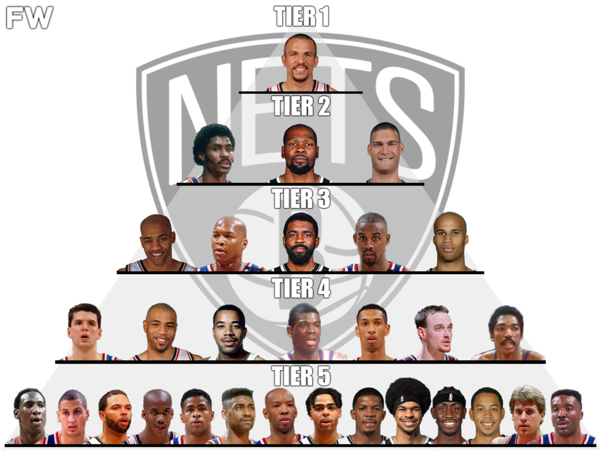 Brooklyn Nets - History 