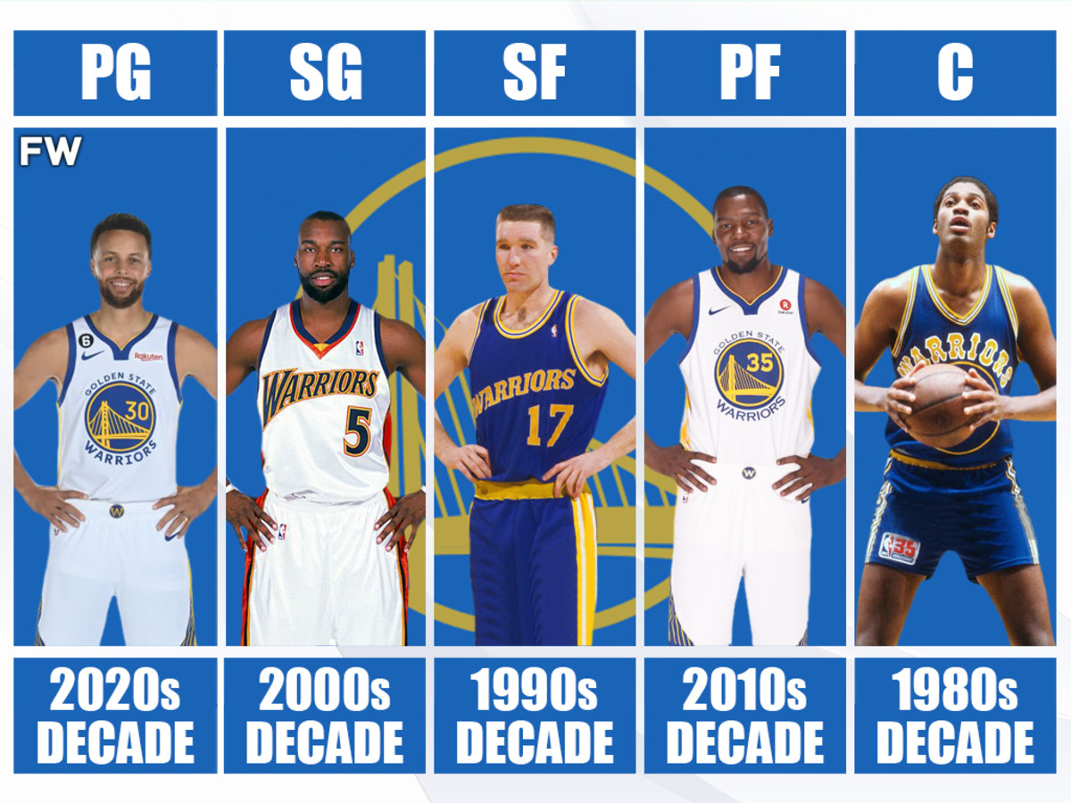 Golden State Warriors Starting 5 Using 1 Player From Each Decade