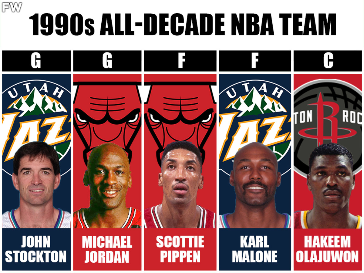 Steve Nash NBA 2K24 Rating (All-Decade 2000s All-Stars)