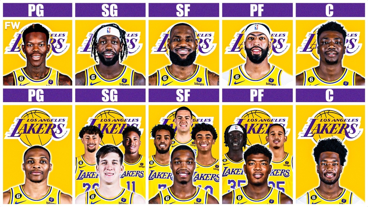 The Los Angeles Lakers' New Look Depth Chart With Rui Hachimura ...
