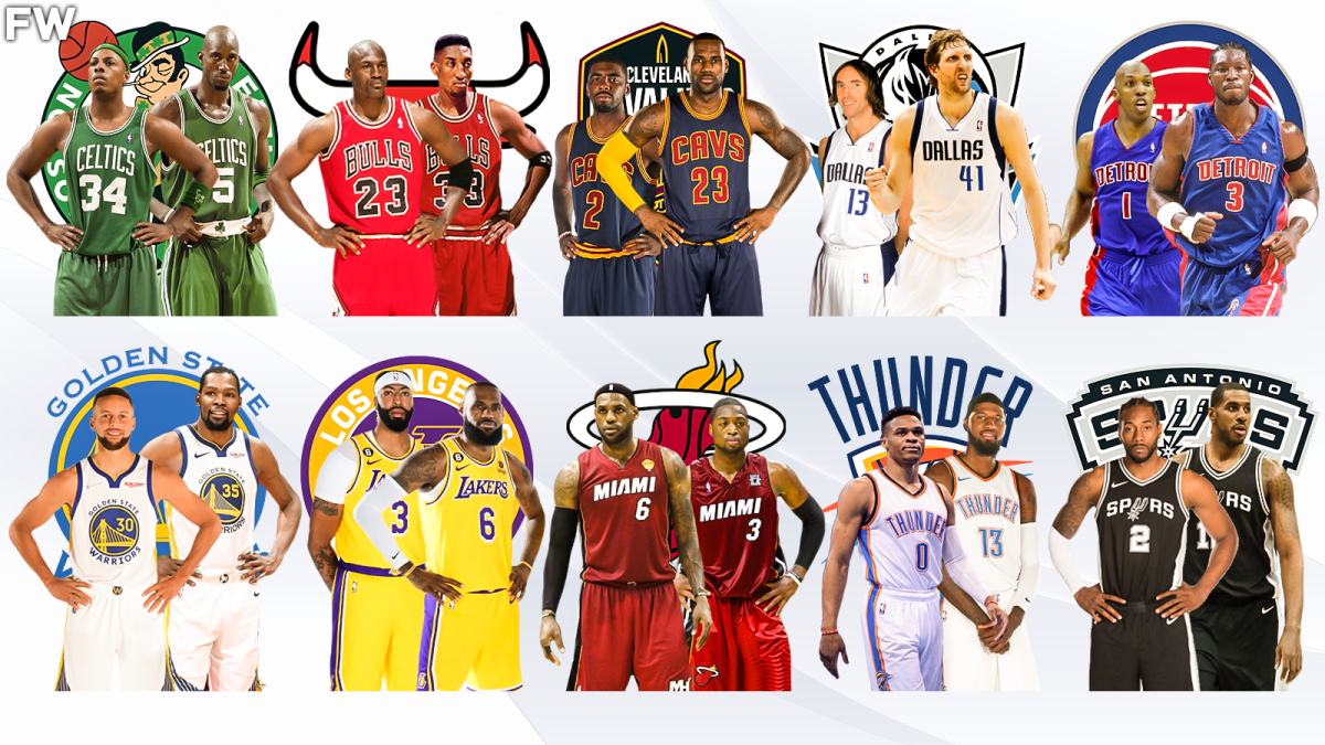 We Selected The Coolest Player On Each Remaining NBA Playoff Team