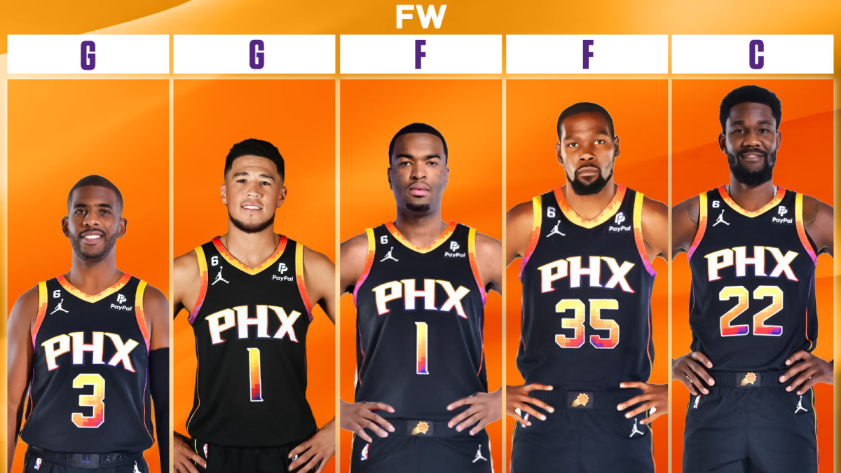 The Phoenix Suns' New Potential Starting Lineup Looks Unbeatable