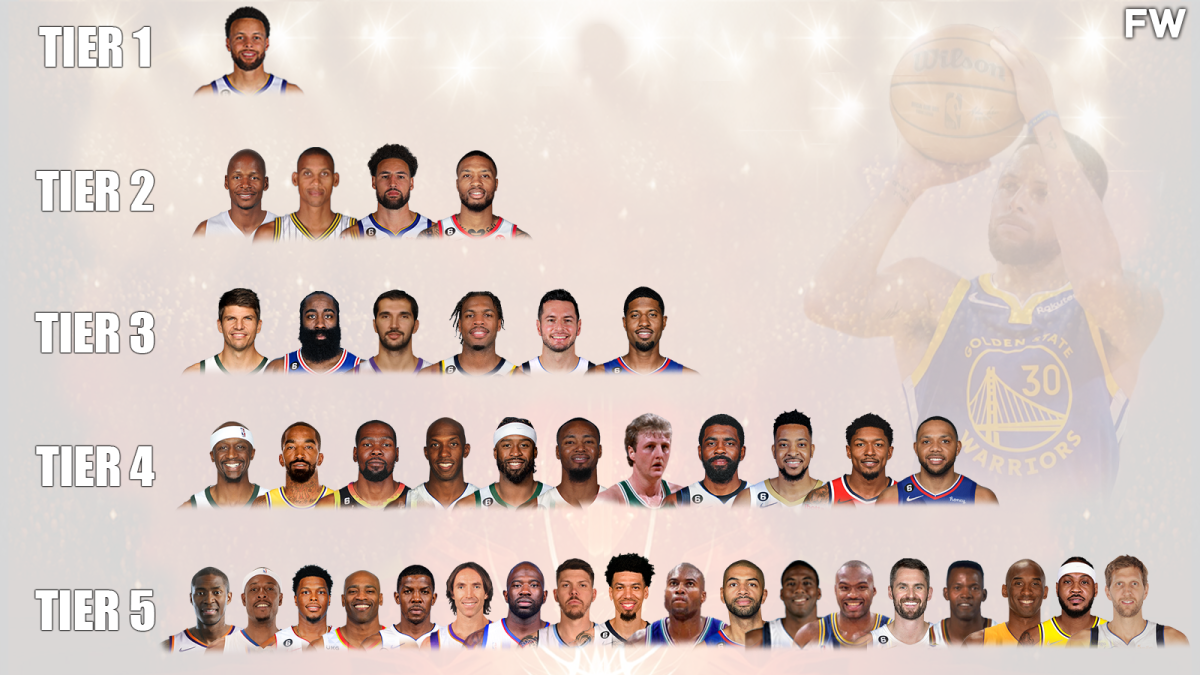 NBA Rankings: The Top 50 3-Point Shooters in League History