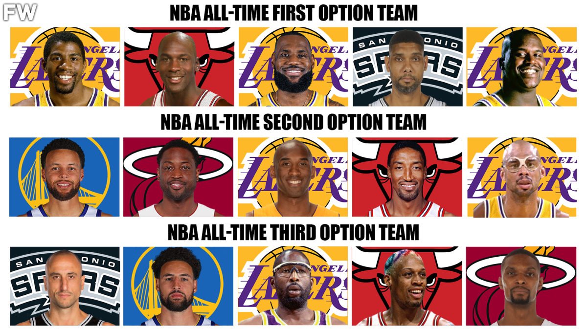 The NBA All Time First Option Second Option And Third Option Teams 