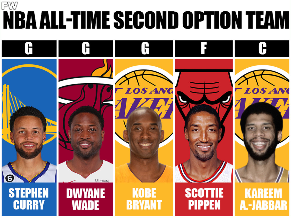 NBA All-Time Second Option Team