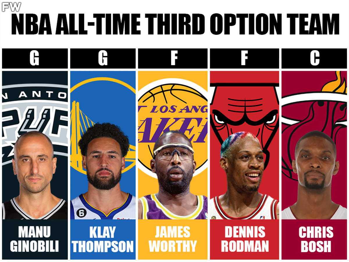 The NBA All-Time First Option, Second Option, And Third Option Teams - Fadeaway World