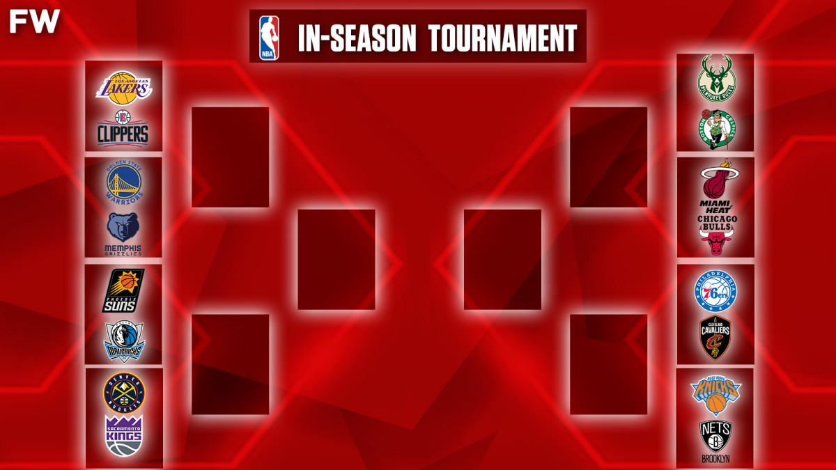 What is the NBA In-Season Tournament? 2023 Bracket, groups, format, NBA Cup  explained