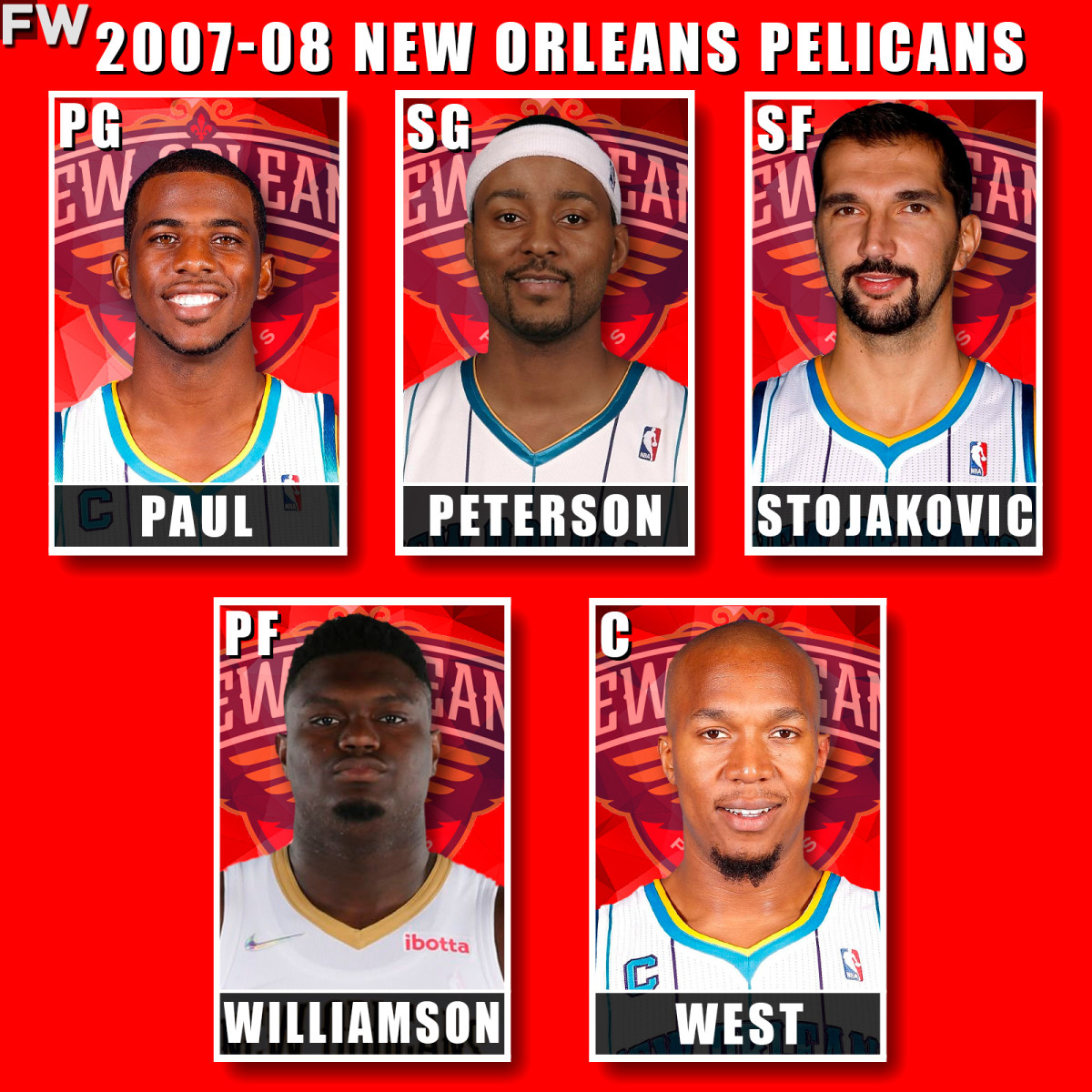 Adding One Current NBA Player To Every Franchise’s Greatest Team ...