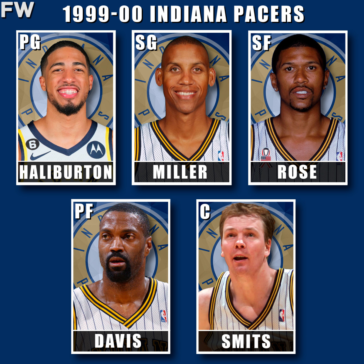 Adding One Current NBA Player To Every Franchise’s Greatest Team ...