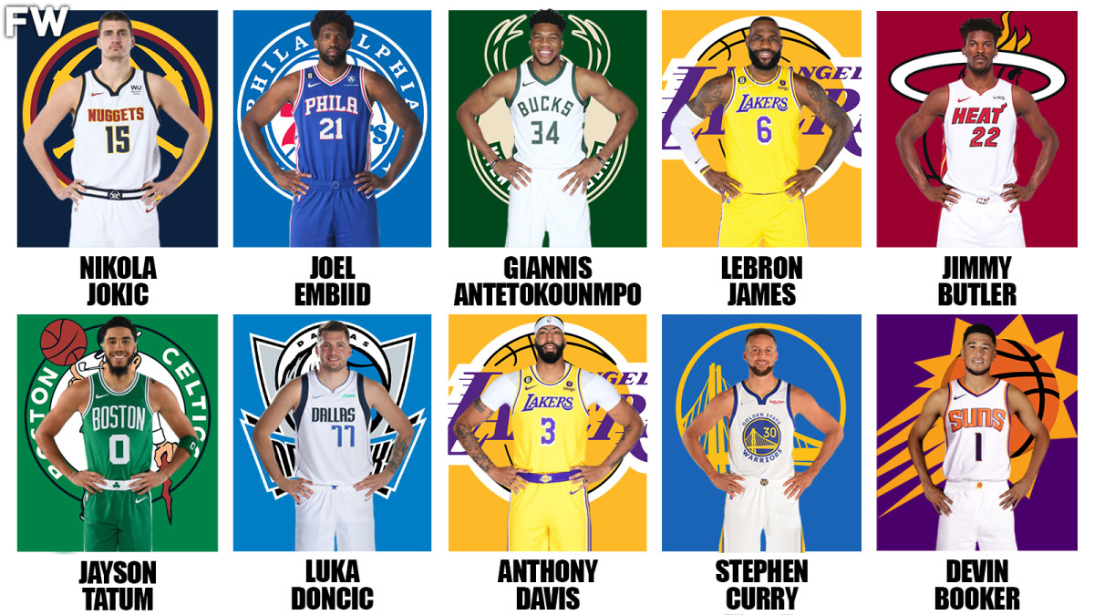 Ranking The Top NBA Players Right Now