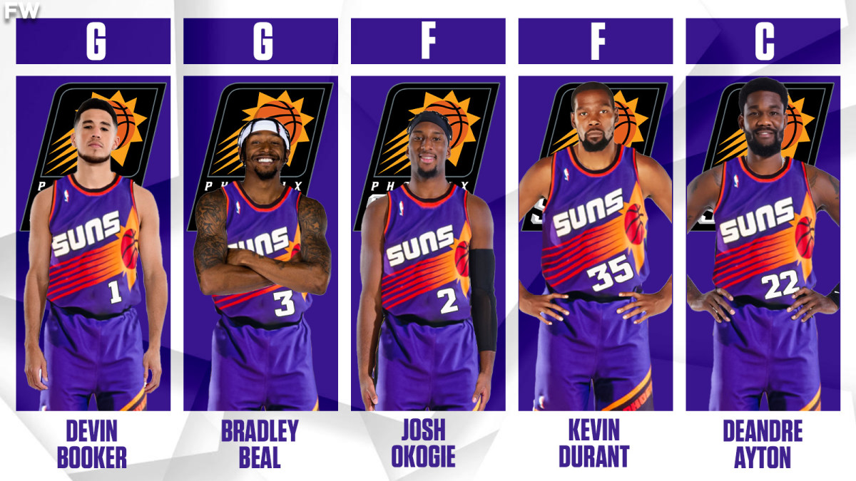 Sacramento Kings Official & Upgraded Roster for NBA 2023-2024