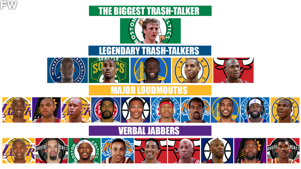 Who's your favorite NBA trash talker? 🗣️🗣️ 🎨 - @damonbomarmedia